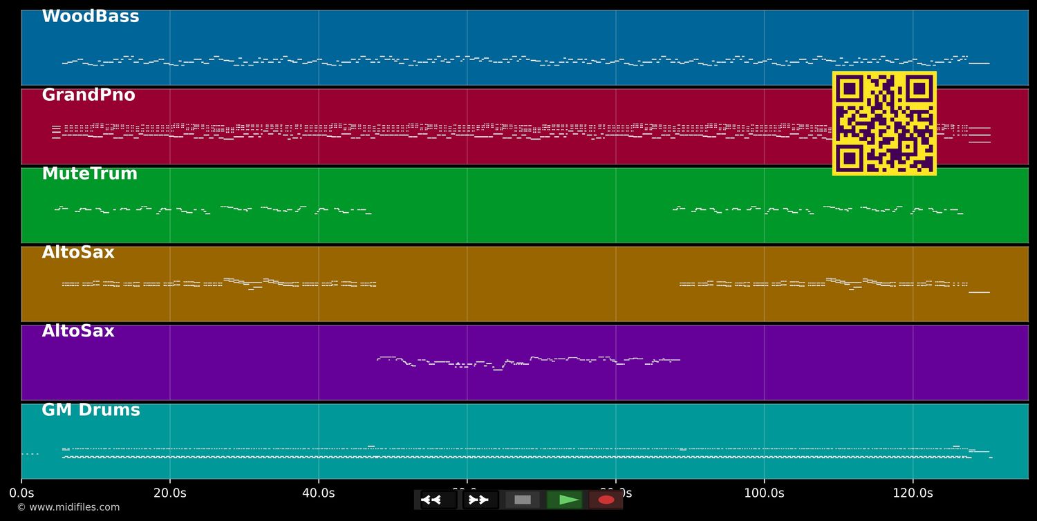 My Blue Heaven - Fats Domino (MIDI individual tracks)