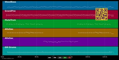 My Blue Heaven - Fats Domino (MIDI individual tracks)