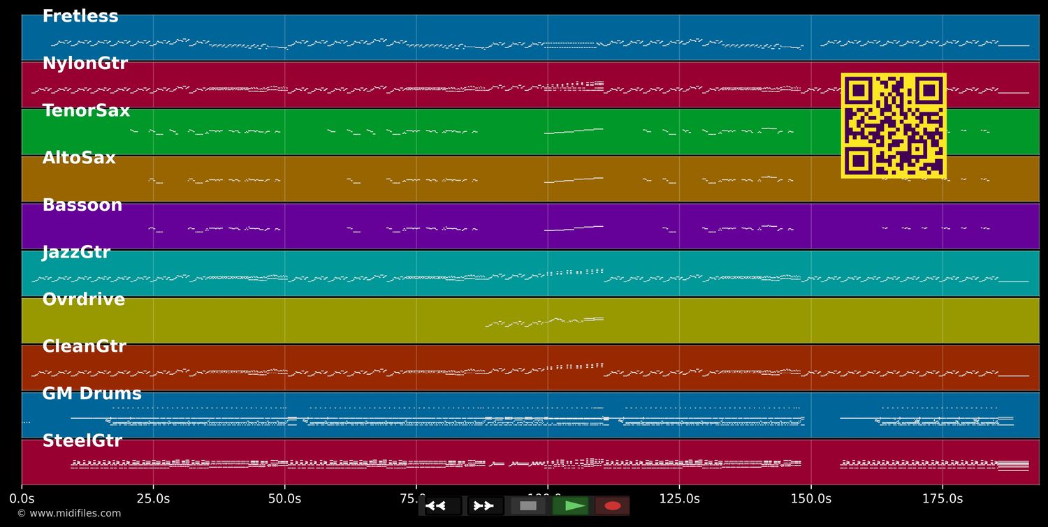 Daytripper - The Beatles (MIDI individual tracks)