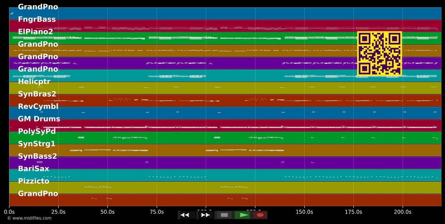 Take A Chance On Me - A*Teens (MIDI individual tracks)