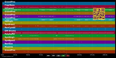 Take A Chance On Me - A*Teens (MIDI individual tracks)