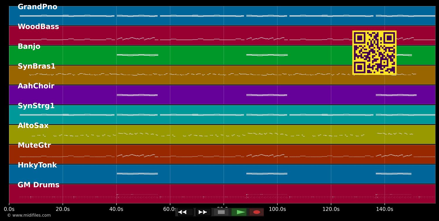 Running Bear - Johnny Preston (MIDI individual tracks)