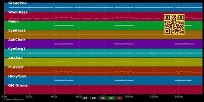 Running Bear - Johnny Preston (MIDI individual tracks)