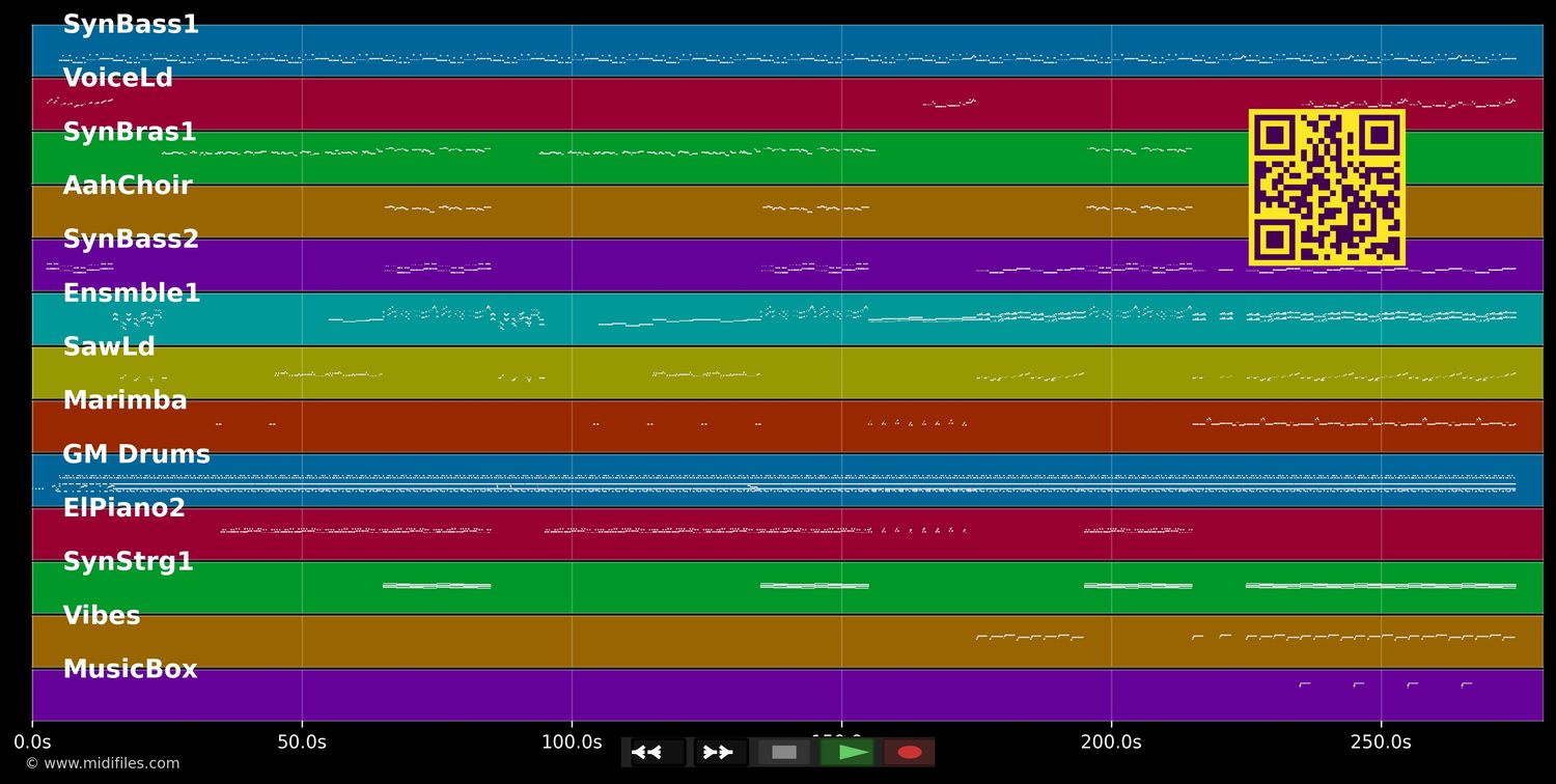 Sounds Like A Melody - Alphaville (MIDI individual tracks)