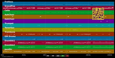 Sie läßt mich nicht mehr los