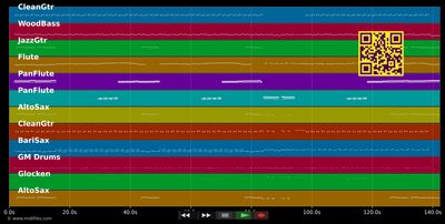 Diana - Paul Anka (MIDI individual tracks)