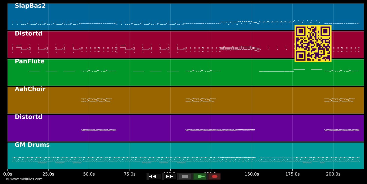 Rising High - H-Blockx (MIDI individual tracks)