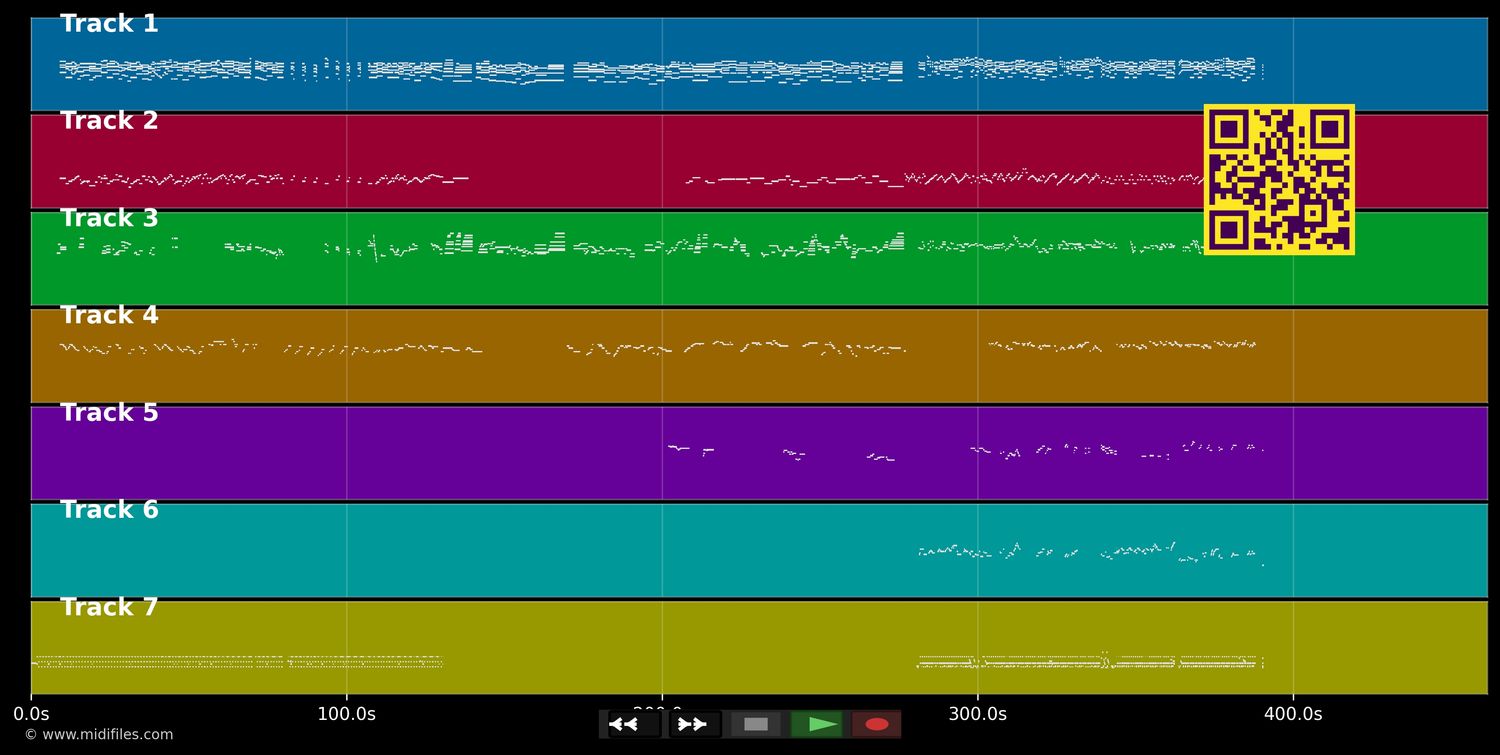 Jazz Standards Medley (Fly Me To The Moon, Autumn Leaves, Misty, L.O.V.E., the way you look tonight) - Medley Jazz (MIDI individual tracks)