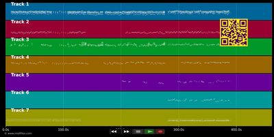 Jazz Standards Medley (Fly Me To The Moon, Autumn Leaves, Misty, L.O.V.E., the way you look tonight) - Medley Jazz (MIDI individual tracks)