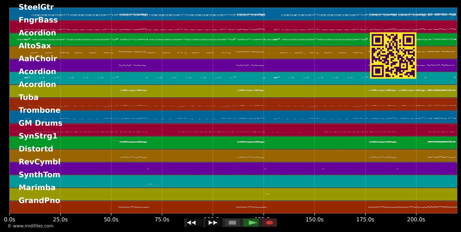 Küss die Hand schöne Frau - Draufgänger (MIDI individual tracks)