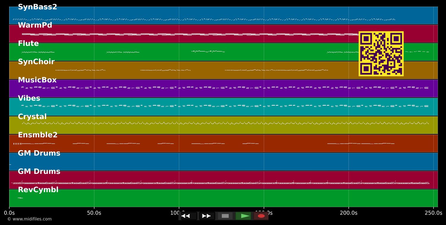 Things I've Seen - Spooks (MIDI individual tracks)