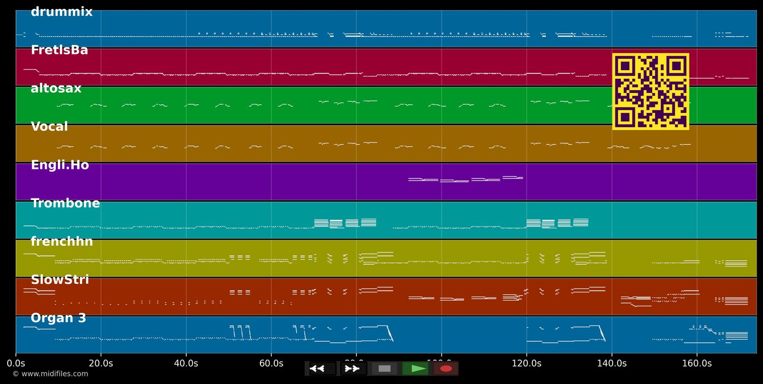 Indian Reservation - Revers Paul &amp; Raiders (MIDI individual tracks)