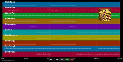 Let Me Love You (Until You Learn...) - Ne-Yo (MIDI individual tracks)