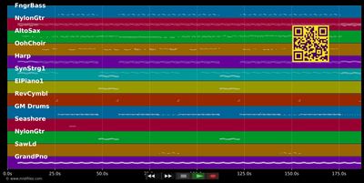 Rockstar  - DaBaby ft. Roddy Ricch (MIDI individual tracks)