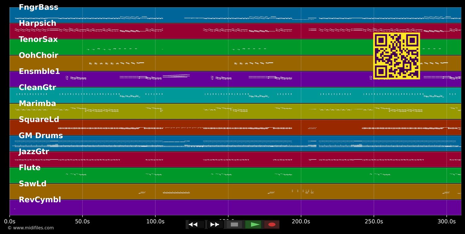 Ma Baker - Boney M. vs. Sash! (MIDI individual tracks)