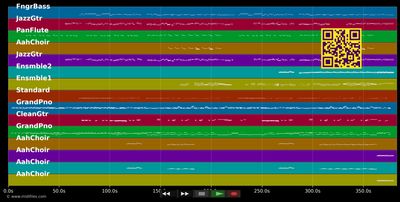 Tiny dancer - Elton John (MIDI individual tracks)