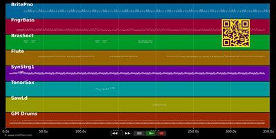 Sentimental - Annick et Jean-Claude (MIDI individual tracks)