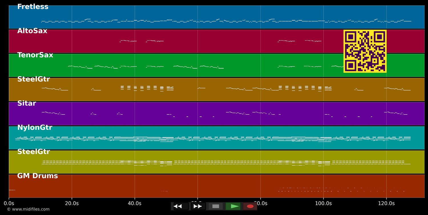 Norwegian Woods - The Beatles (MIDI individual tracks)