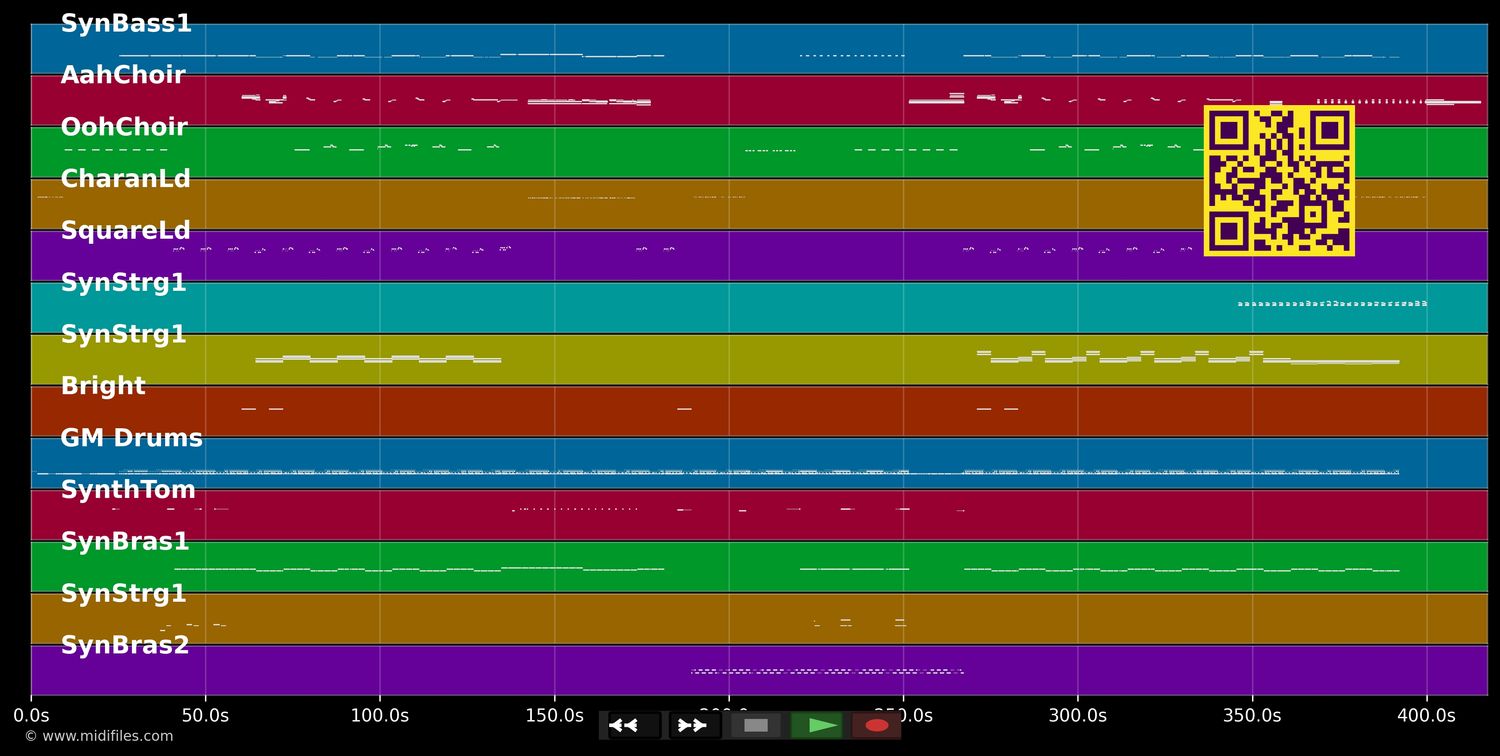 Radioaktivität - Kraftwerk (MIDI individual tracks)