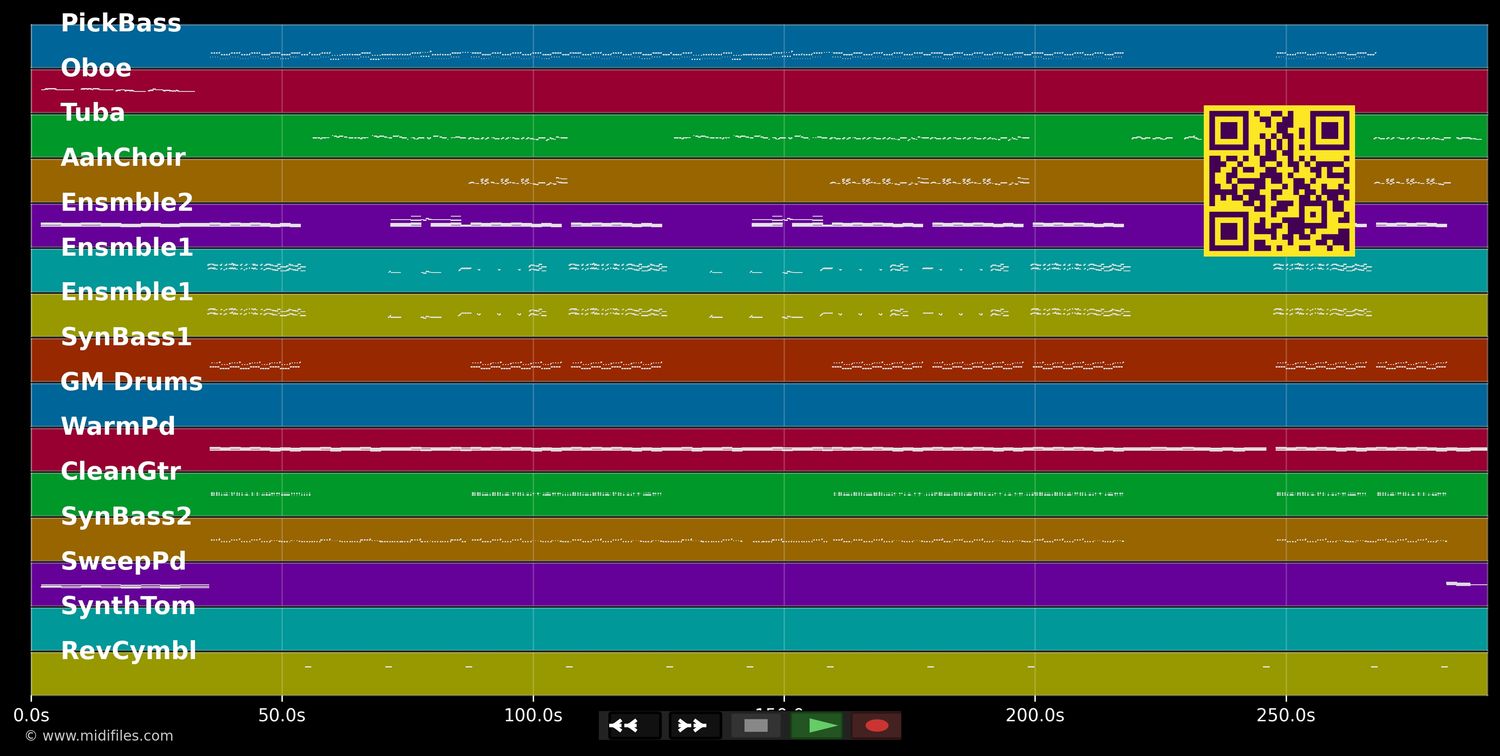 Araba 2004 - Mustafa Sandal (MIDI individual tracks)