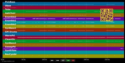 Araba 2004 - Mustafa Sandal (MIDI individual tracks)