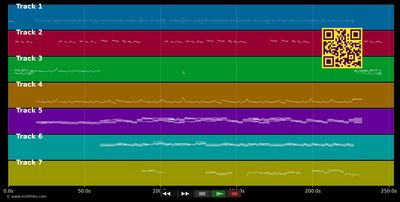 J'la croise tout les matin - Johnny Hallyday (MIDI individual tracks)