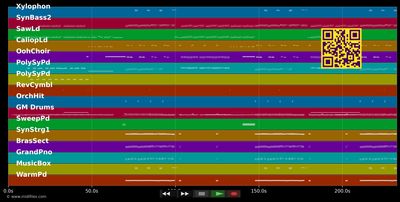 A Walk In The Park 2005 (Radio Mix) - Conways &amp; Nick Straker Band (MIDI individual tracks)