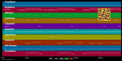 Satin Sheets - Bellamy Brothers (MIDI individual tracks)
