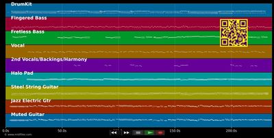I'm So Happy I Can't Stop - Sting (MIDI individual tracks)