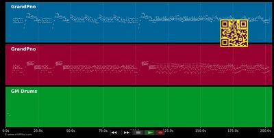 Maple Leaf Rag - Scott Joplin (MIDI individual tracks)