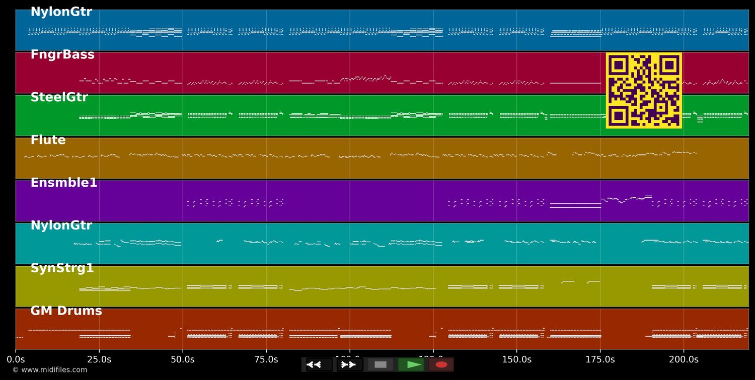 Conquistador - Kendji Girac (MIDI individual tracks)