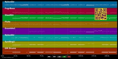 Conquistador - Kendji Girac (MIDI individual tracks)