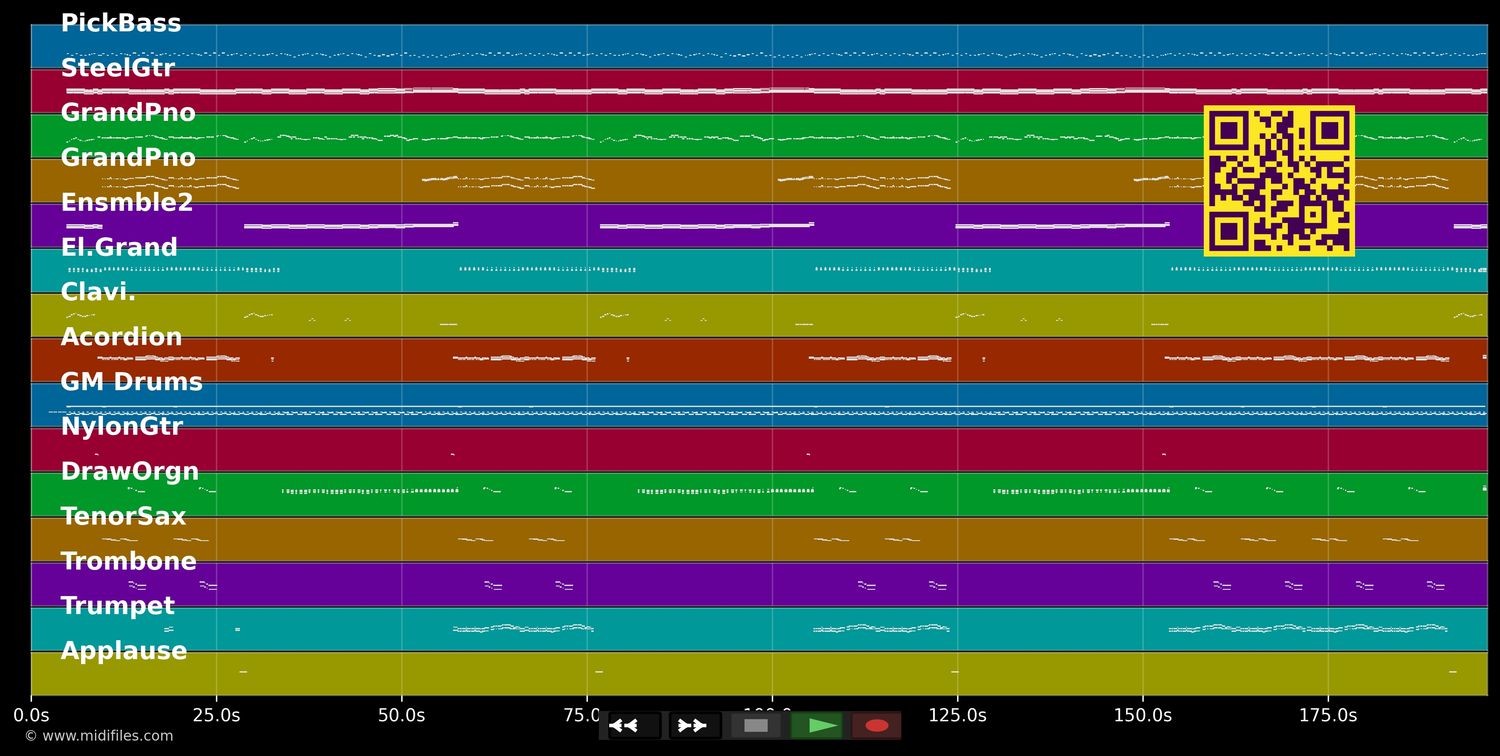 Die Fröschelche - 3 Colonias (MIDI individual tracks)
