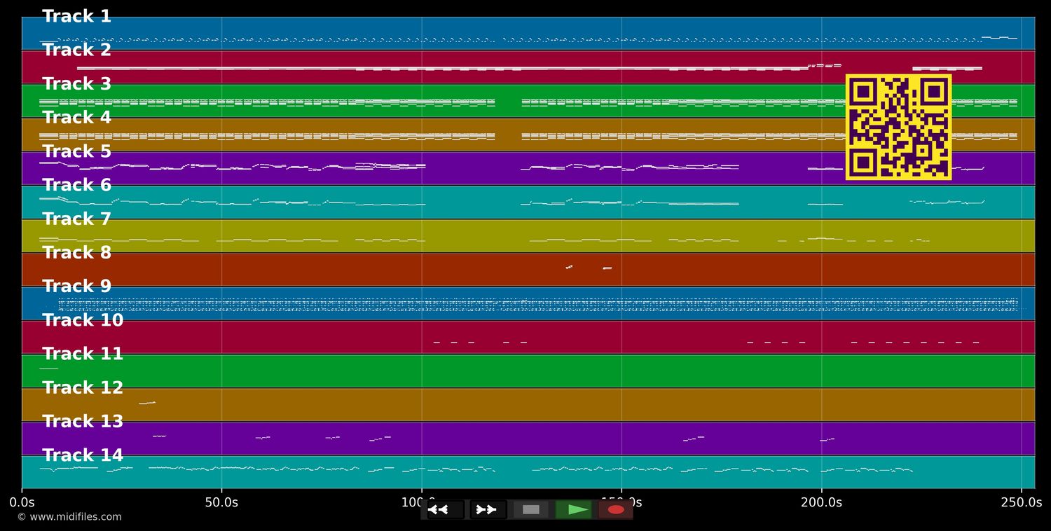 Here's Where The Story Ends - Tin Tin Out (MIDI individual tracks)