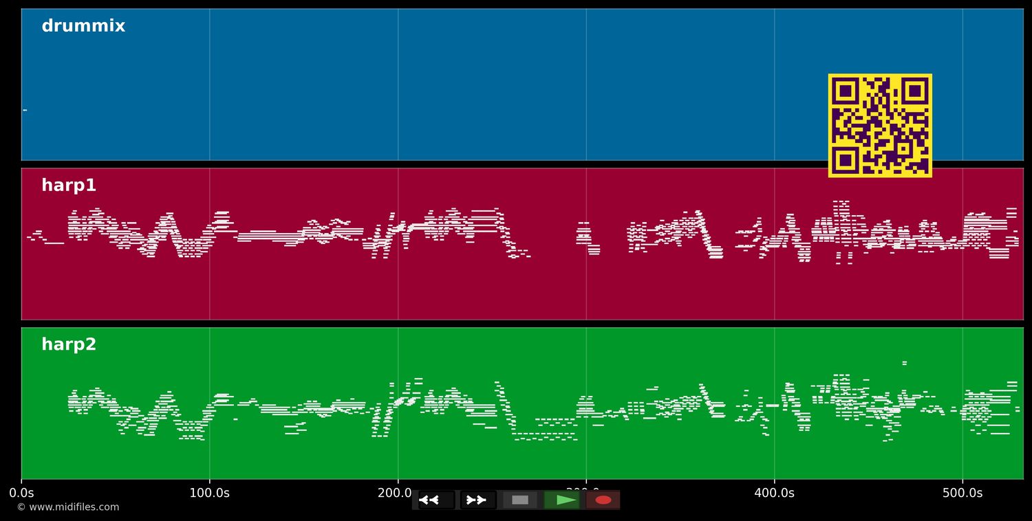 Sacree et profan - Claude Debussy (MIDI individual tracks)