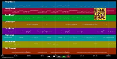 Mamma mia - Abba (MIDI individual tracks)
