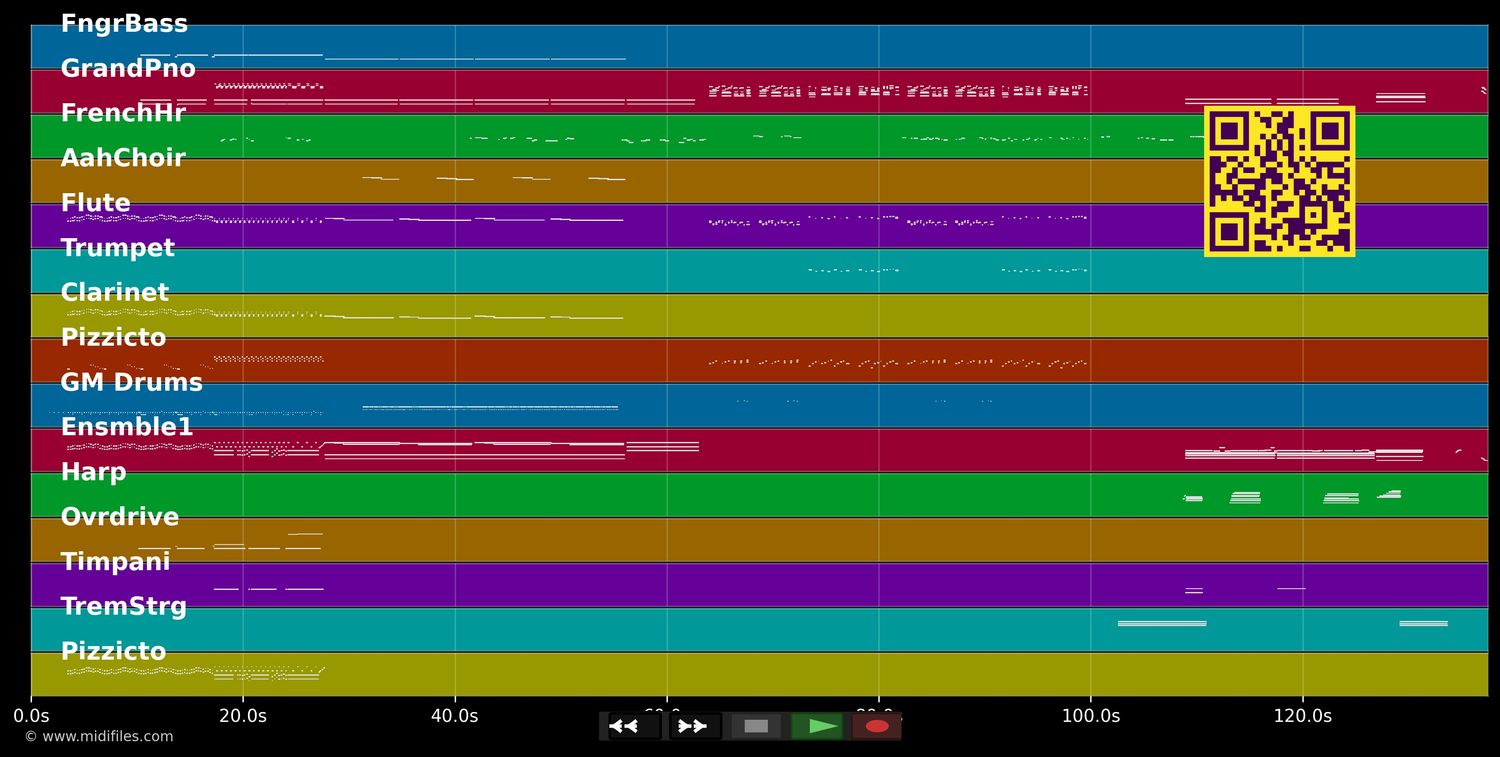 Bitte, meine Herren! - Tanz der Vampire (Musical) AT (MIDI individual tracks)