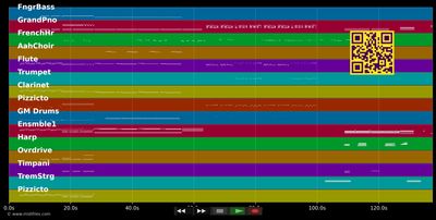 Bitte, meine Herren! - Tanz der Vampire (Musical) AT (MIDI individual tracks)