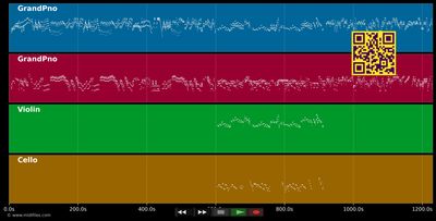Pathetique c-moll, Opus 13 - L.v. Beethoven (MIDI individual tracks)