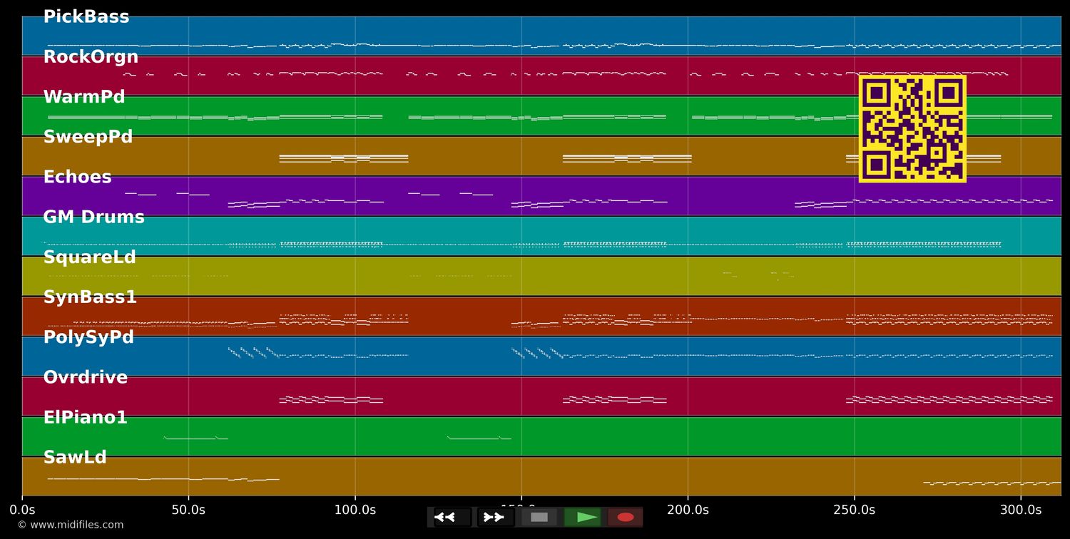 Soothe My Soul - Depeche Mode (MIDI individual tracks)