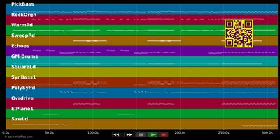 Soothe My Soul - Depeche Mode (MIDI individual tracks)
