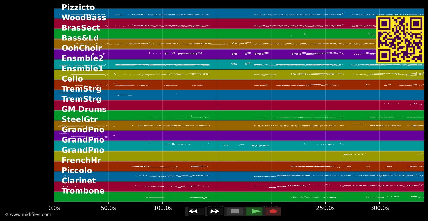 Do-Re-Mi - Sound Of Music (Musical) (MIDI individual tracks)