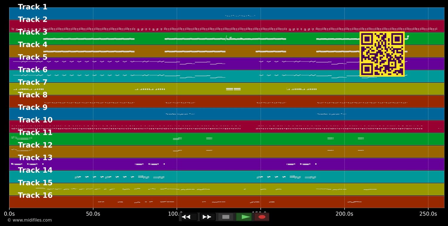 Got To Have Your Love - Liberty X (MIDI individual tracks)
