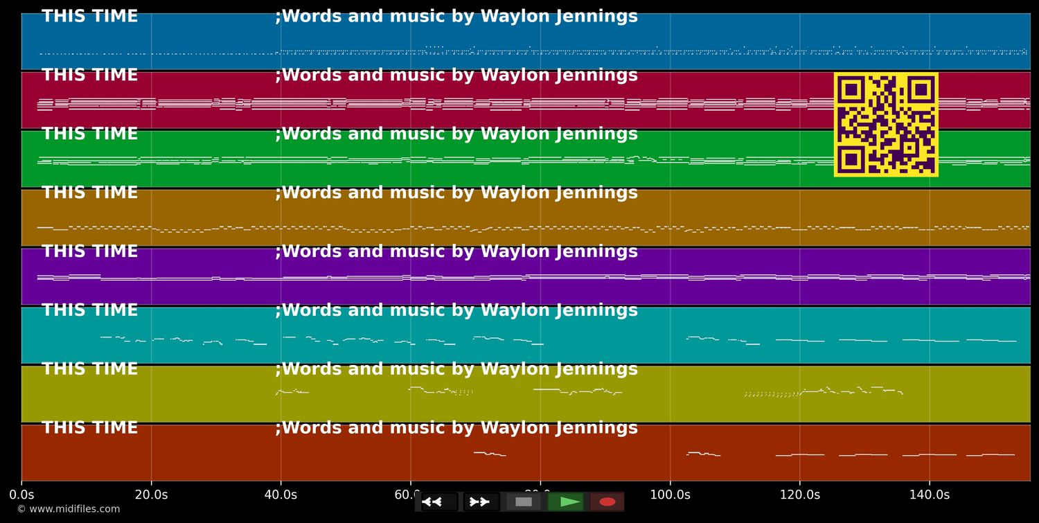 This time - Waylon Jennings (MIDI individual tracks)
