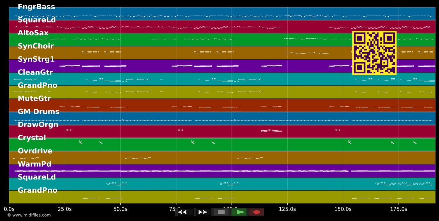 Sternenhimmel - Hubert Kah (MIDI individual tracks)