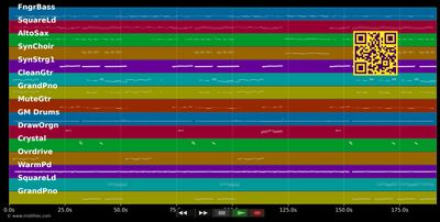 Sternenhimmel - Hubert Kah (MIDI individual tracks)