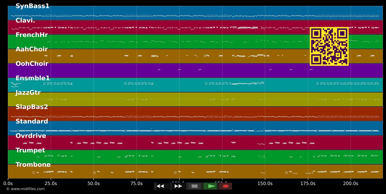Disco Inferno - Saturday Night Fever (Musical) (MIDI individual tracks)