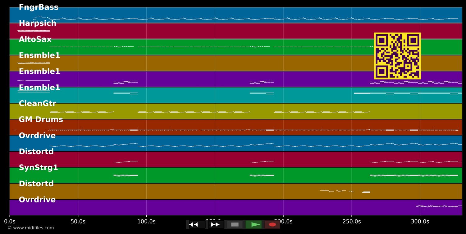 Sing For The Moment - Eminem (MIDI individual tracks)