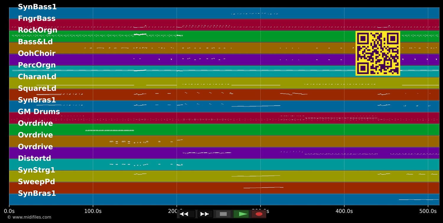 Lovemachine - Supermax (MIDI individual tracks)