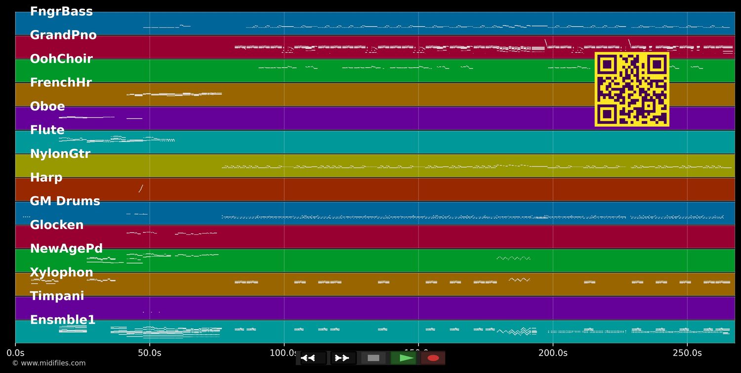 Rolling Stock - Starlight Express (Musical) (MIDI individual tracks)